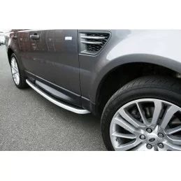 Passo della Range Rover Sport