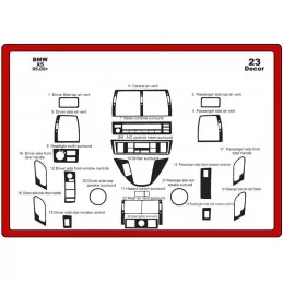 Dashboard insert BMW X5 E53 23 stuks