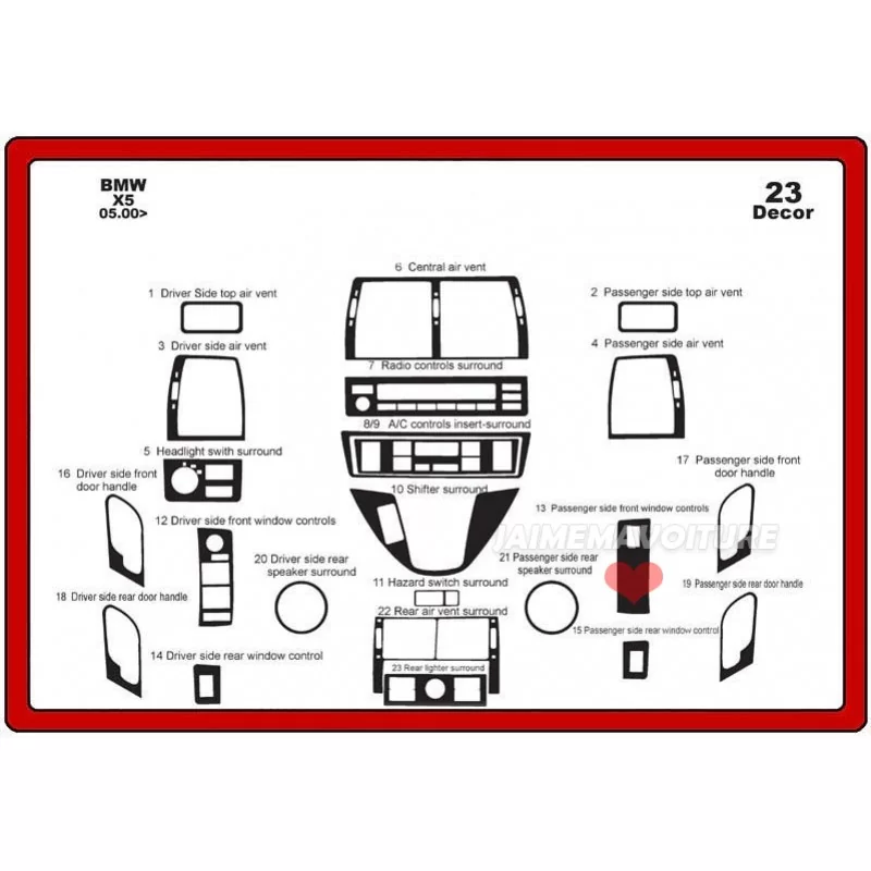 Inserto cruscotto BMW X5 E53 23 pezzi