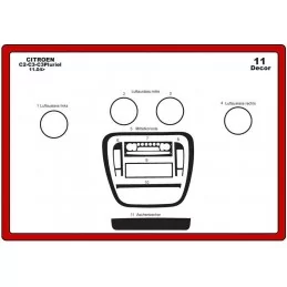 Inserto cruscotto CITROEN C2 2004-2009 11 pezzi