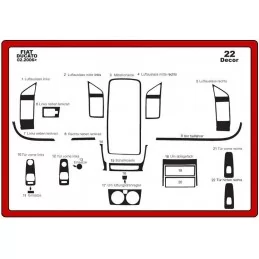 Inserto cruscotto CITROEN Jumper 2006 - 22 pezzi