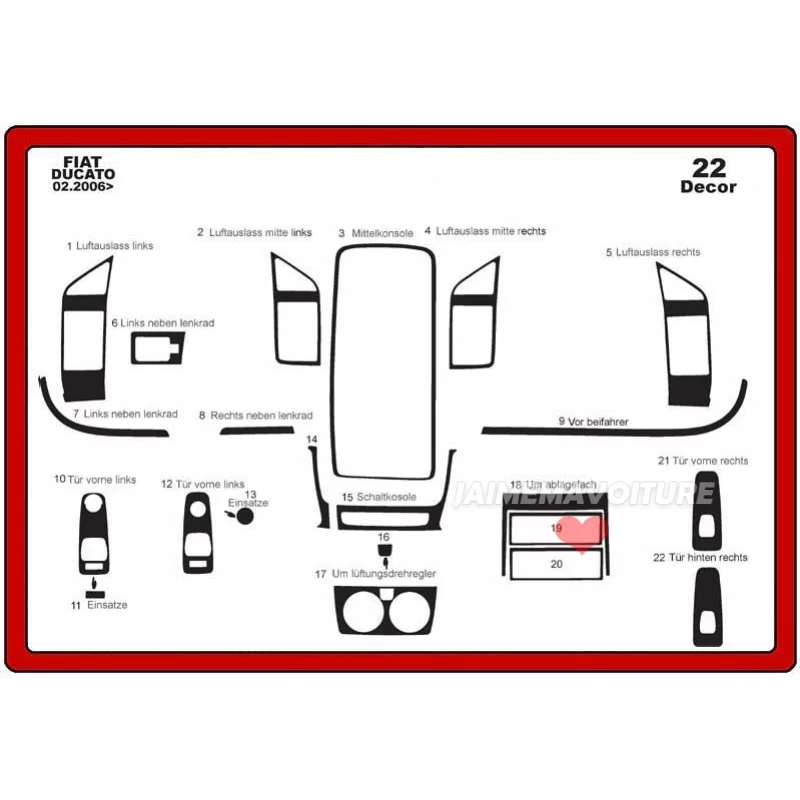 Instrumentbrädesinsats CITROEN Jumper 2006 - 22 delar