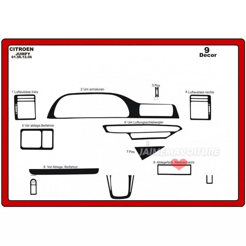 Instrumentbrädesinsats CITROEN Jumpy 1996-2006 9 delar