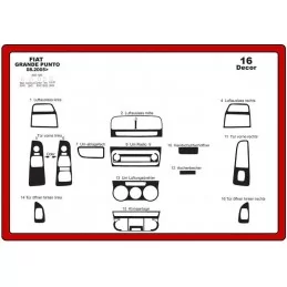 FIAT Grande Punto instrumentbrädesinsats 16 delar