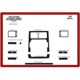 Dashboard insert FIAT Scudo 2007- 12 stuks