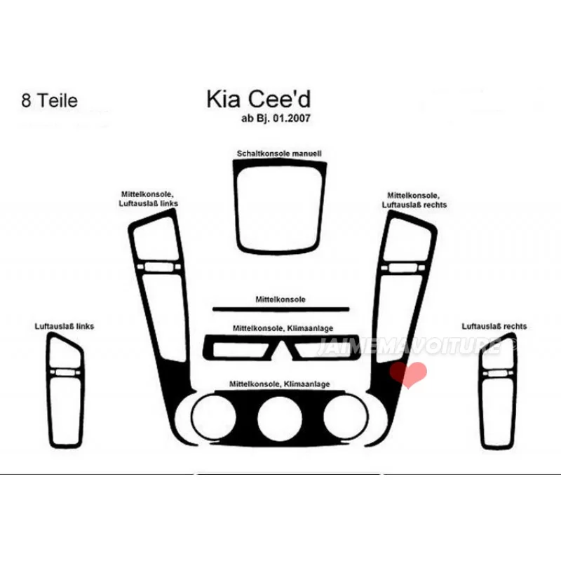 Instrumentbrädesinsats KIA Ceed 8 delar