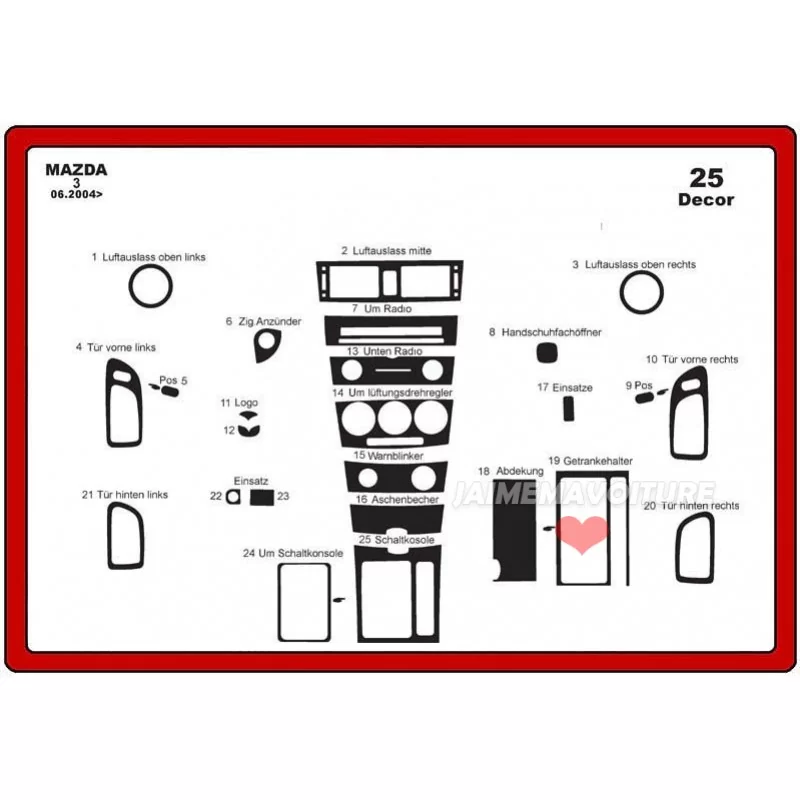 Dashboard insert MAZDA Mazda 3 25 stuks