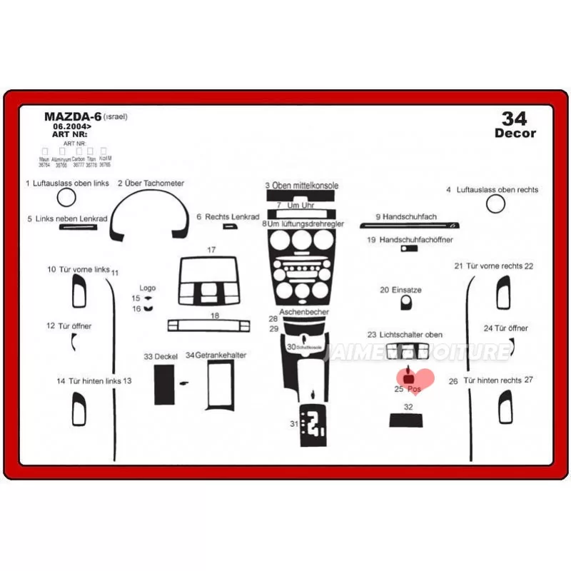 Dashboard insert MAZDA Mazda 6 34 stuks