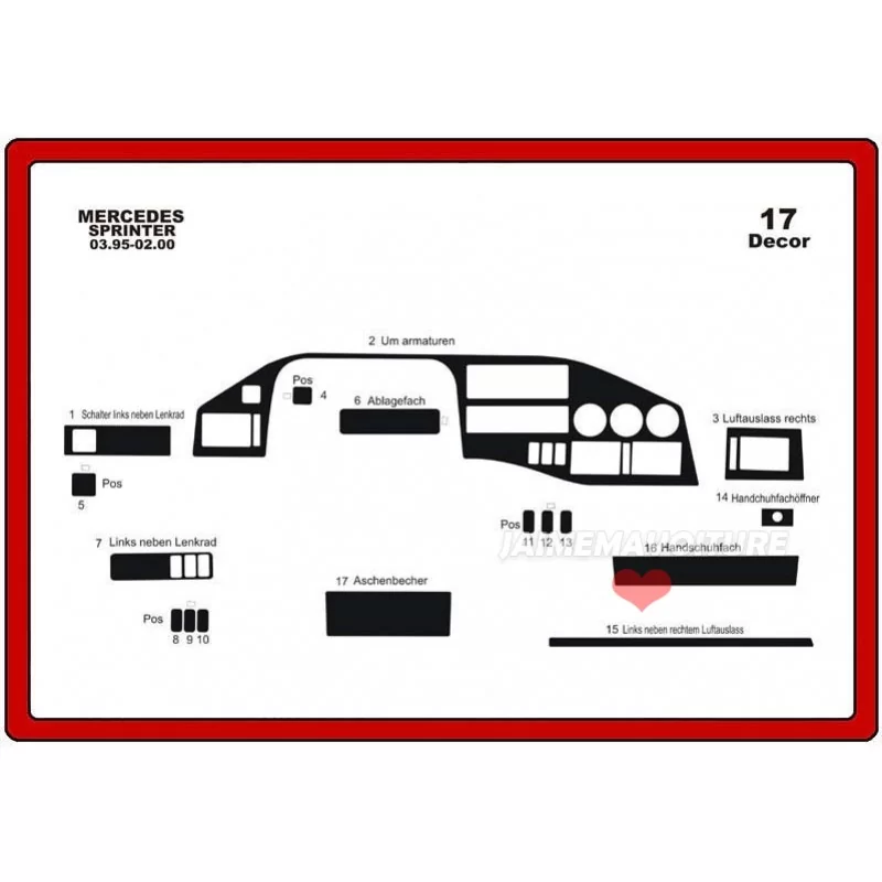 Instrumentbrädesinsats MERCEDES Sprinter / Volt 17 st