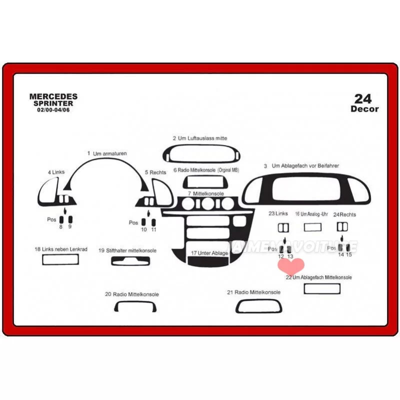 Dashboard insert MERCEDES Sprinter 2000-2006 24 stuks