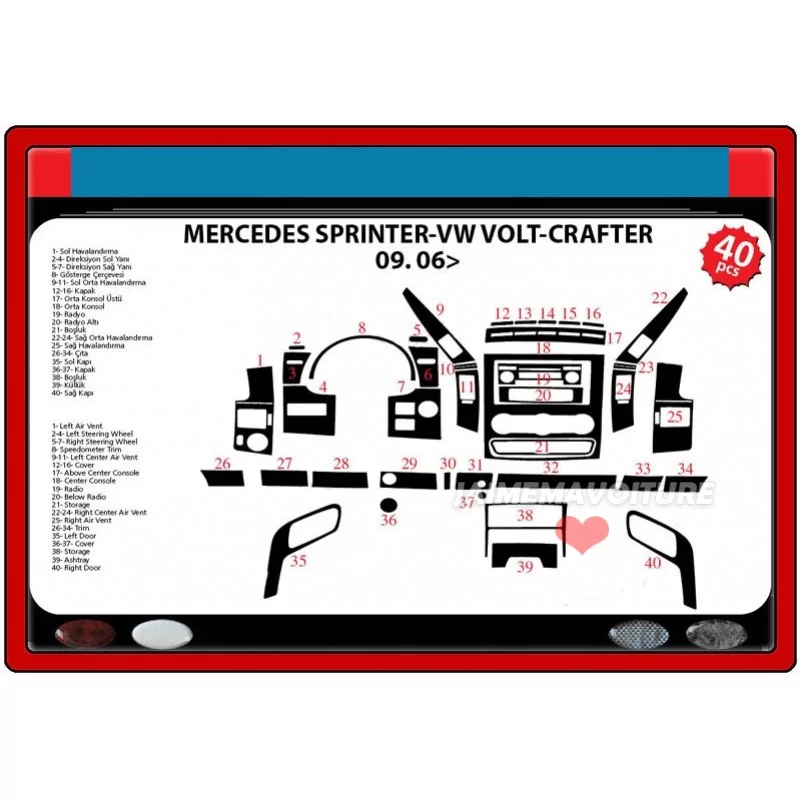 Instrumentbrädesinsats MERCEDES Sprinter 2006- 40 st