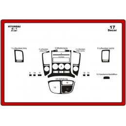 PEUGEOT Bipper dashboard inzet 27 stuks