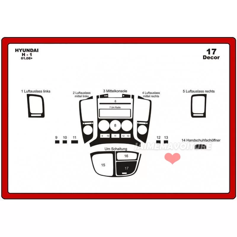 PEUGEOT Bipper dashboard insert 27 pieces