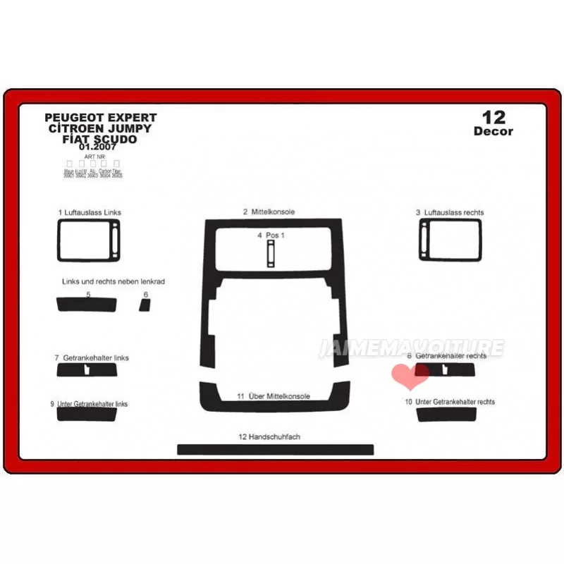 Inserto cruscotto PEUGEOT Expert 2007 - 12 pezzi