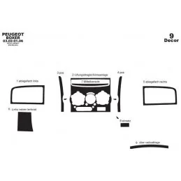 Instrumentbrädesinsats PEUGEOT Boxer 2002-2006 15 st