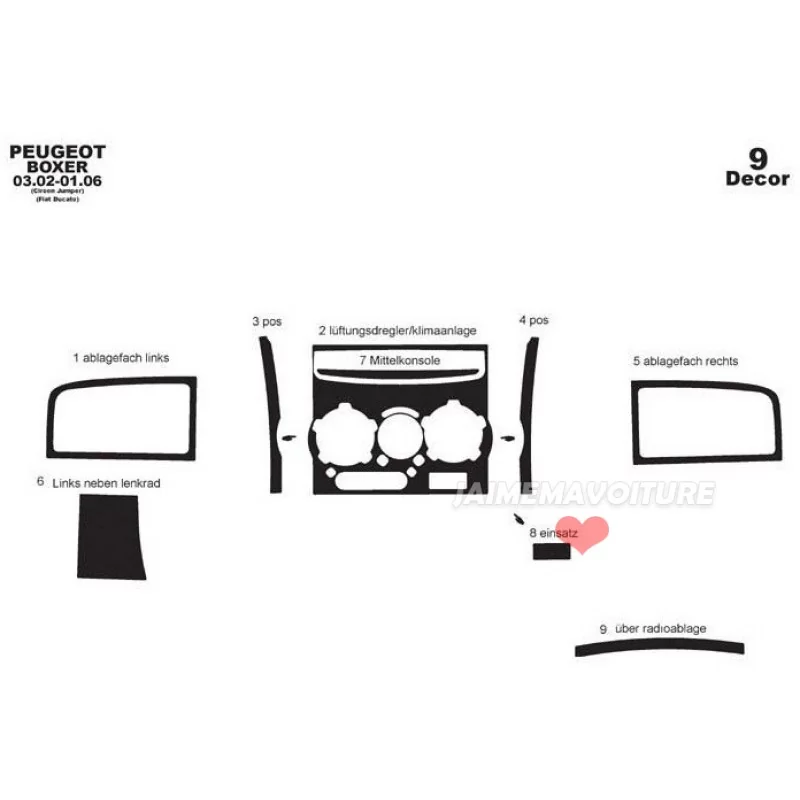 Inserto cruscotto PEUGEOT Boxer 2002-2006 15 pezzi