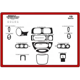 RENAULT Megane Scenic I Inserto per cruscotto 19 pezzi