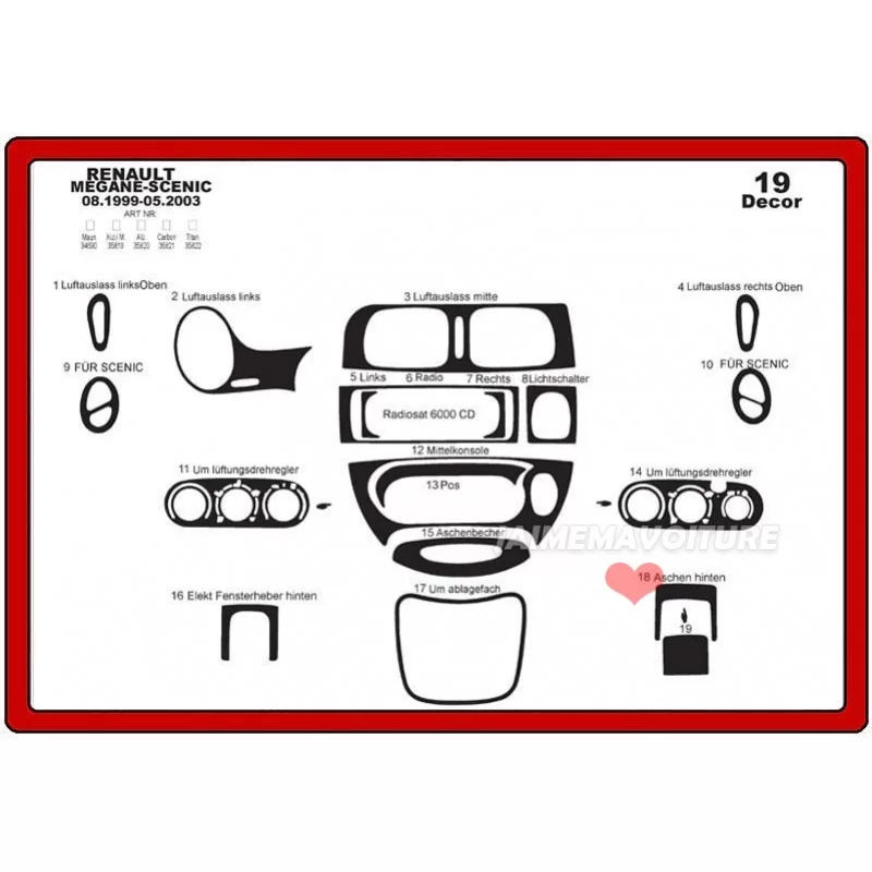 RENAULT Megane Scenic I 19-piece dashboard insert