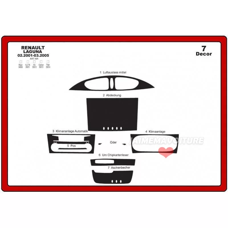 Instrumentbrädesinsats RENAULT Laguna 2001-2005 7 delar