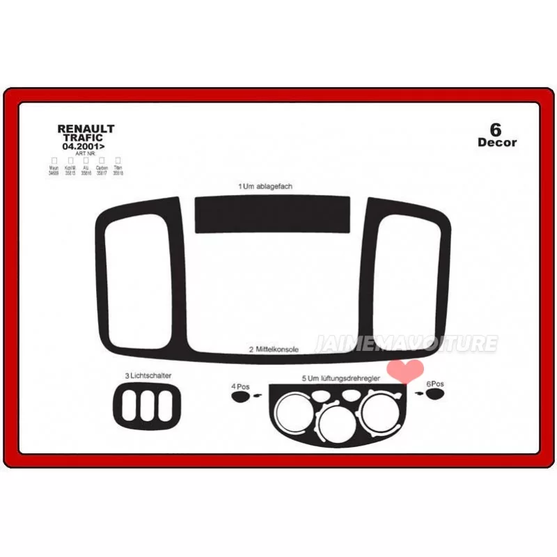 Instrumentbrädesinsats RENAULT Traffic 2001-2006 6 st