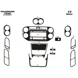 Instrumentbrädesinsats VOLKSWAGEN Tiguan 17 stycken
