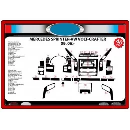 Insert tableau de bord VOLKSWAGEN Crafter 40 pièces