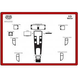 Inserto cruscotto VOLVO S 40 / V 50 / C 30 13 pezzi