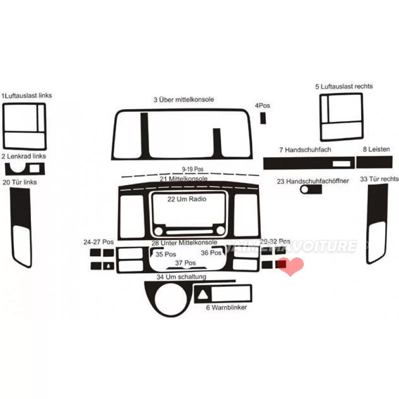 Sats för instrumentbräda för VOLKSWAGEN Transporter T5 2009- - 37 delar