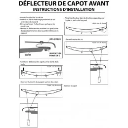 Deflectores de capucha para Dacia Duster 2018-2024